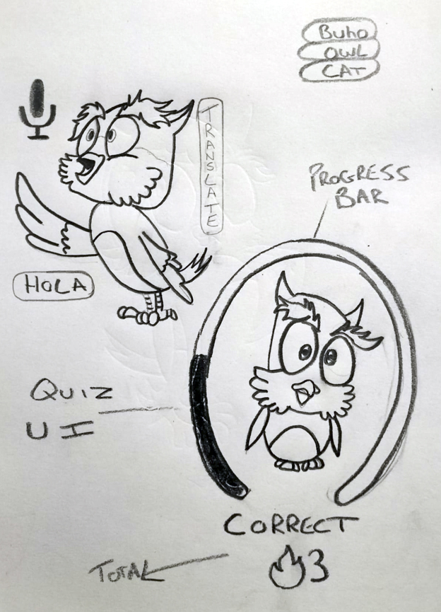 character poses