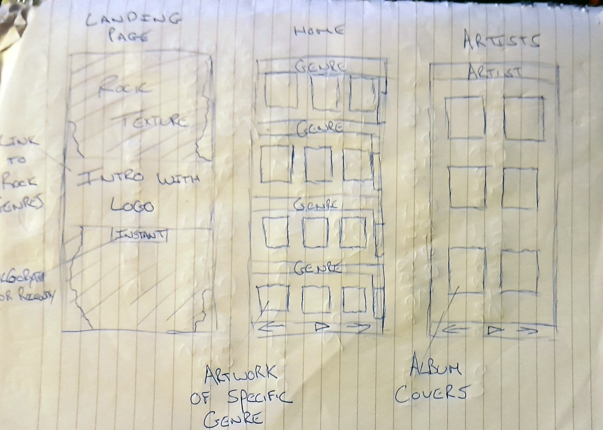wireframe1